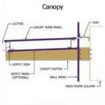 Canopy